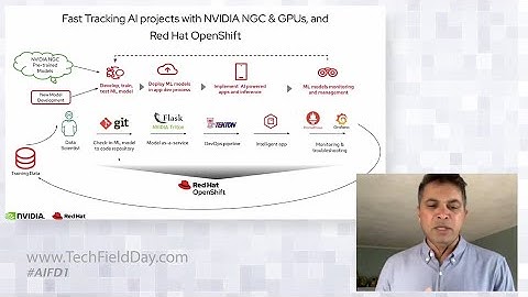 Operationalize ML Models with Red Hat OpenShift