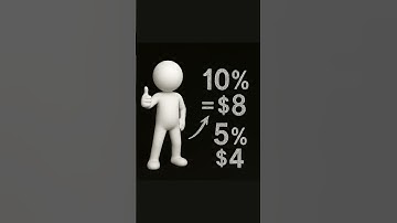 The Fastest Way to Calculate a 15% Tip