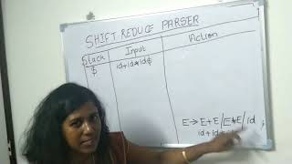 Shift Reduce Parser