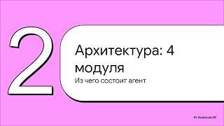 Обзор автономных LLM-агентов: архитектуры, применения и оценка (2024)