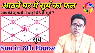 आठवें घर में सूर्य का फल |Sun in 8th House |Sun in 8th House birth Chart |Sun in 8th house horoscope
