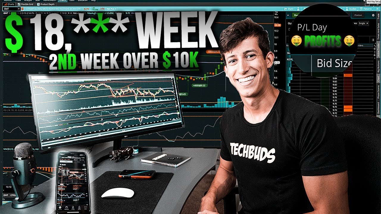 My ,000 Profit Week In The Stock Market | June 2019 My ,000 Profit Week In The Stock Market | June 2019