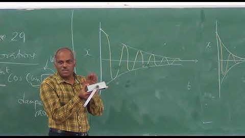Mechanics of Machines-II Lecture No-29  Free Vibration with Damping response of under damped system
