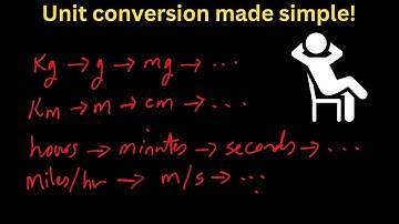 Unit Conversion Explained | Metric Conversions, Ratios | Pre-Calculus 11, Physics & Chemistry