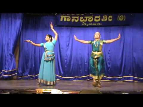 Video: Verschil Tussen Bharatanatyam En Kathak