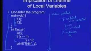 Lec 15 - Introduction To Problem Solving and Programming