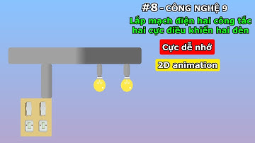 Công nghệ 9 - Bài 8 - Lắp mạch điện hai công tắc hai cực điều khiển hai đèn - Hướng nghiệp