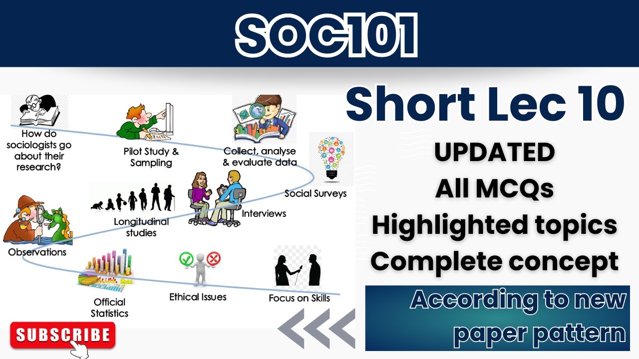 SOC101 Short Lecture 10 Part 1_Updated_SOC101short Lectures_Mid Term_Full Detail In Short Time