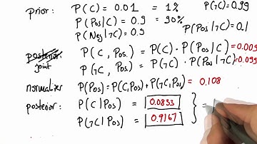 Total Probability - Intro to Statistics