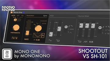 SH101 Shootout - Mono One - MaxforLive Instrument for Ableton Live by Monomono