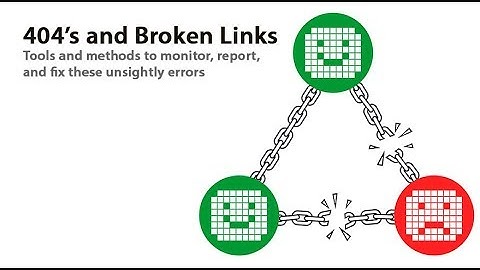 Broken Links in Wordpress - (Managing, fixing, reviewing)