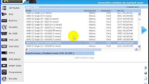 Ford V decoding  Martech Box III