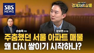 다시 쌓이는 매물, "강남, 송파 매물도 쌓이기 시작"..매도자와 매수자의 '동상이몽' 하반기에 가격 낮춘 매물 더 늘어날 듯. 하반기 집값 전망은? ft.정보현 부동산 수석연구원