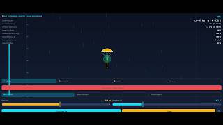 Simulating Terminal Velocity & Parachute(Day 12)
