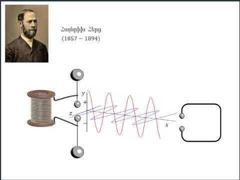 Video: Որո՞նք են էլեկտրամագնիսական ալիքների օրինակները: