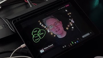 Live Titles with Video Pencil