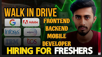 REACTJS Developer Openings Freshers|Full Stack Developer Openings Freshers Noida