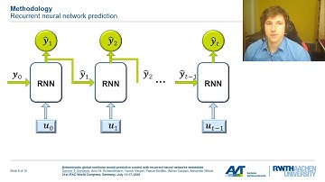 Deterministic global nonlinear model predictive control with recurrent neural networks embedded