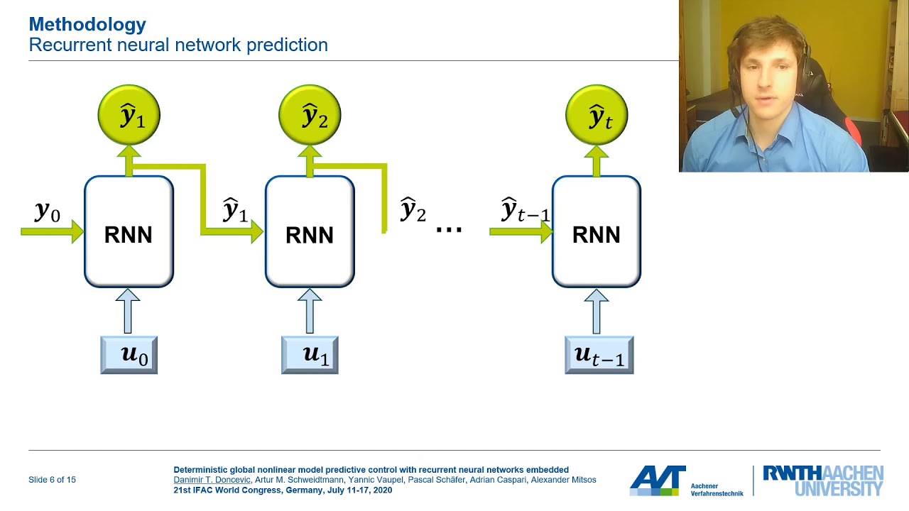 Deterministic global nonlinear model predictive control with recurrent neural networks embedded