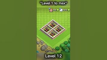 Cannon Evolution 🔥 Level 1 to Max | Clash of Clans Shorts #shorts #clashofclans