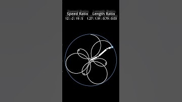 Mesmerizing MathArt:Satisfying Patterns with Relaxing Music #shorts #trending #satisfying #relaxing