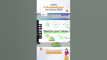 อัปเดตฟีเจอร์ใหม่ Canva 2023 สร้างสรรค์งานด้วย AI #Canva #AI #ETSKMUTT