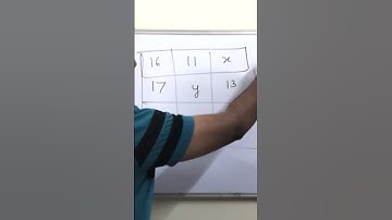 CSIR NET LIFE SCIENCES JUNE 2023 PART A QUESTIONS #exampreparation #csirnet #aptitude