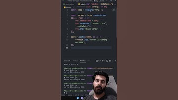 Create server in nodejs using express.