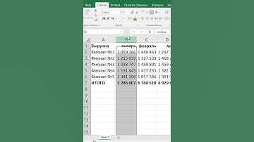 Как в экселе быстро скрыть столбцы #excel #формулы #exceltips