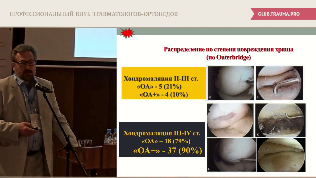 Современные методики доклинического прогнозирования риска развития ...