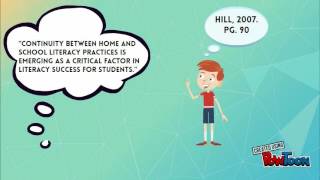 EAB510- Multiliteracies