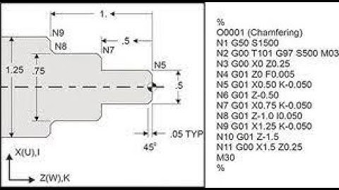 sinumerik Siemens 808D turning.introduction to manual part programming with iso dialect