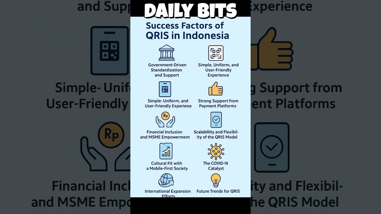 QRIS Success Factors!
