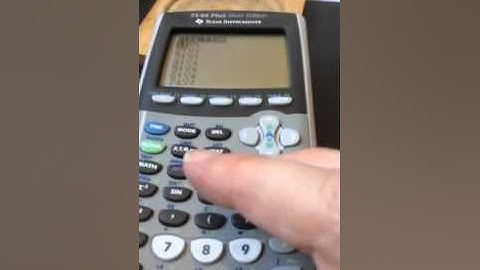 Newtons method with calculator
