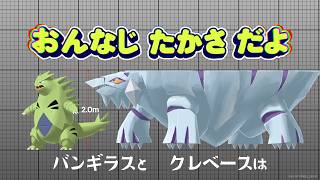 たかさがわからない (エンドレス版)