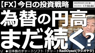 【為替(FX)－今日の投資戦略】為替の円高、まだ続く？　昨日から始まったドル高の流れは、まだ続くのか？過去のチャートを見ながら検証する。本日は、豪ドル円のトレードなど利確。通貨ペアごとの売買値確認も。