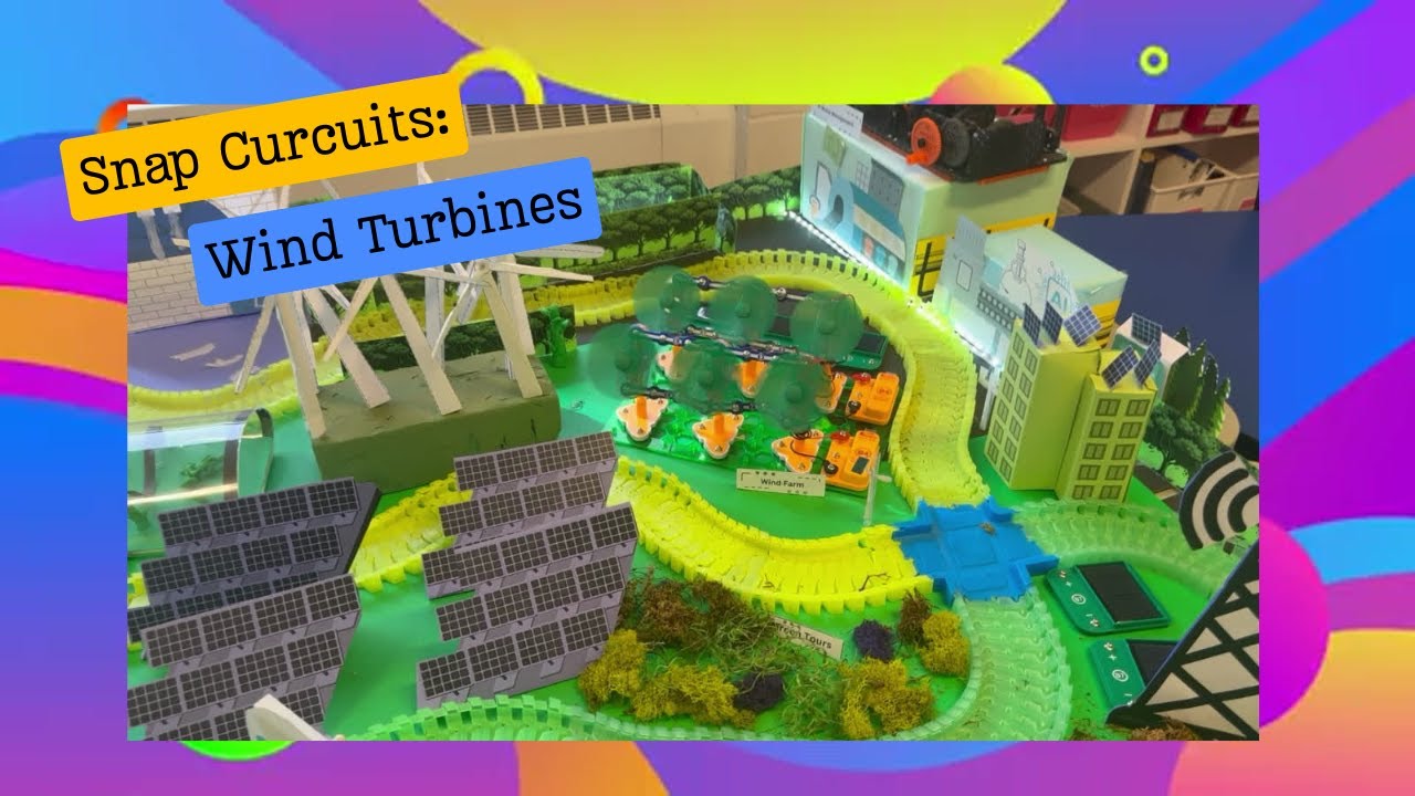 Net Zero Community Challenge Part 2 - YouTube