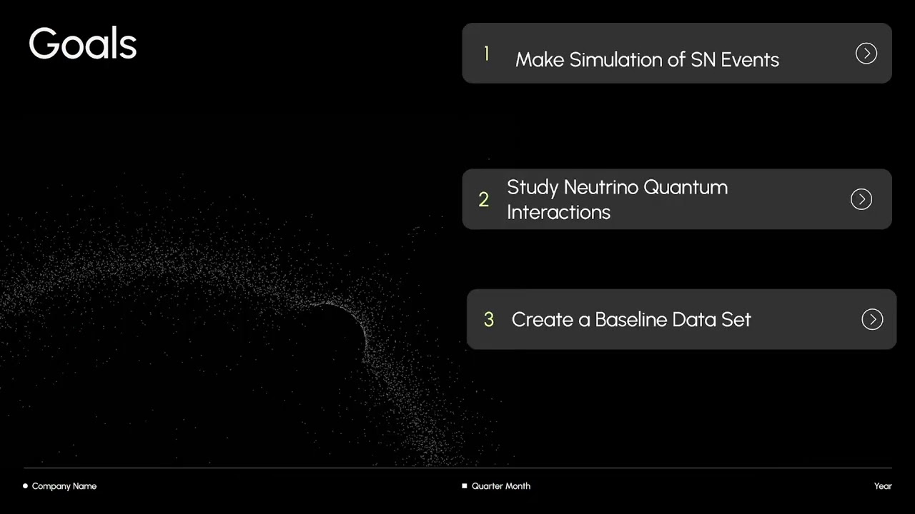 Daniel Birnbaum End of Summer Mentorship Presentation