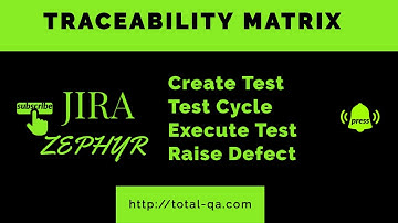 JIRA | Traceability Matrix | Backward | Forward| Create Test| Execute Tests|Raise Bugs | Zephyr