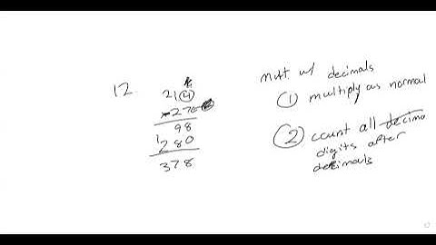 SpringBoard Course 2 Activity 1 (Part2)