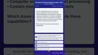 Azure 305's Toughest Questions: My Strategic Problem-Solving Approach #mots.ai #rajmots #azure