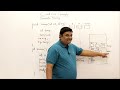 15 Parameter Passing Methods