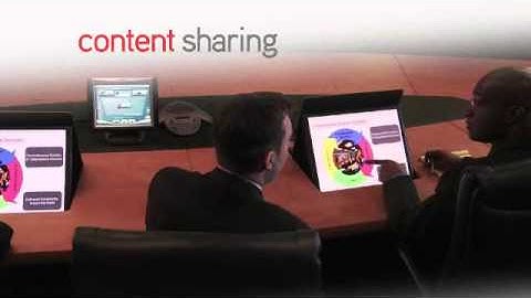 Polycom Telepresence RPX-640 RealPresence™ Immersive Telepresence Video Experience