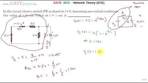 GATE 2015 ECE Voltage across capacitor at t=1 sec for the circuit shown
