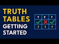 How to Make a Truth Table | Step-by-Step Guide with Examples