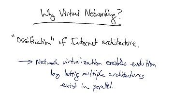Example  Data Centers - Georgia Tech - Software Defined Networking