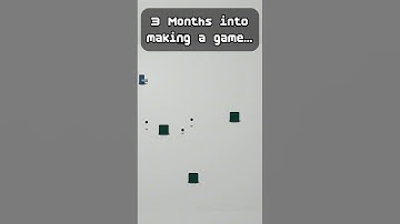 1 Year of making a Game | #gamedev
