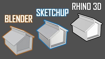Blender + Rhino + SketchUp I Modelling Tutorial