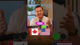 USA vs Canada: The Data Every Entrepreneur Needs to See