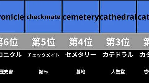 かっこいい名前ゲーム かっこいい名前ゲーム
